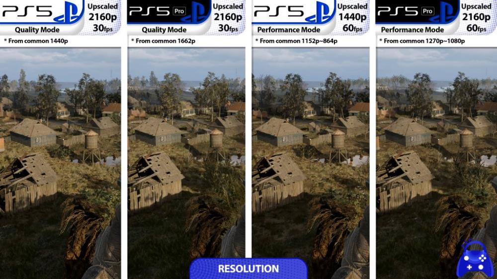 STALKER 2 PS5 and PS5 Pro Comparison Highlights Major Visual Upgrades